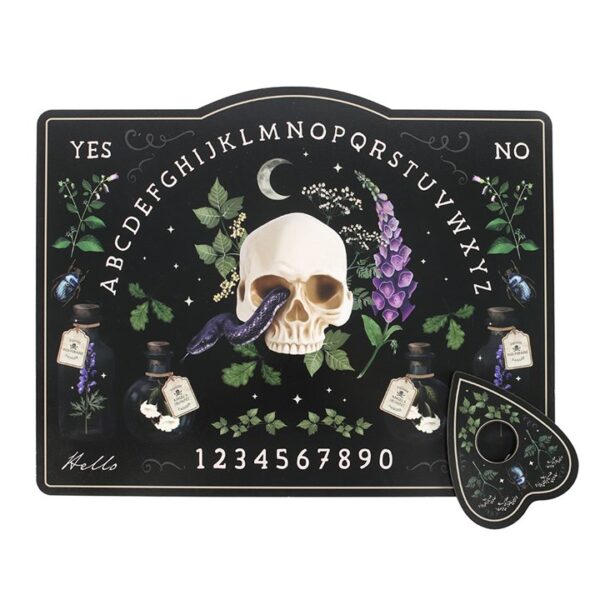 Poisonous Plants Talking Board